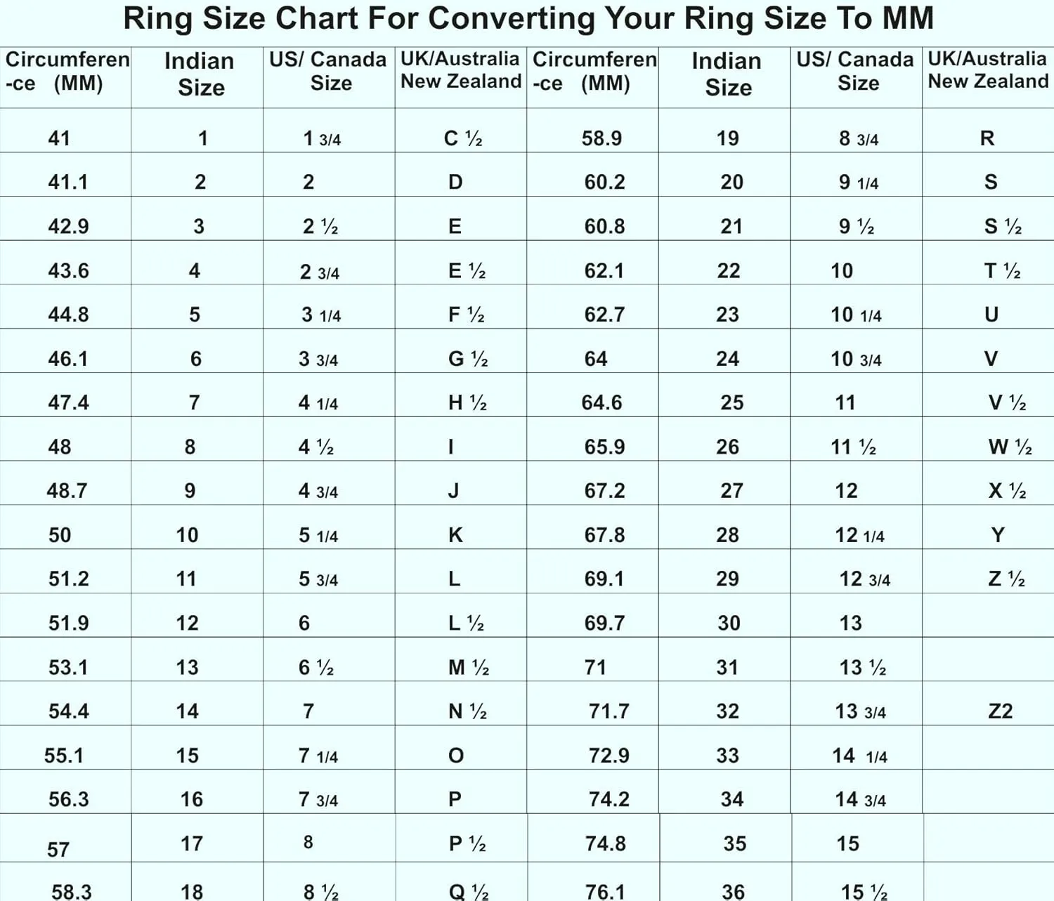 Choose Your Gemstone Oval Shape Silver Rings for Men Wedding Band Anniversay Gift in Size 4 to 13
