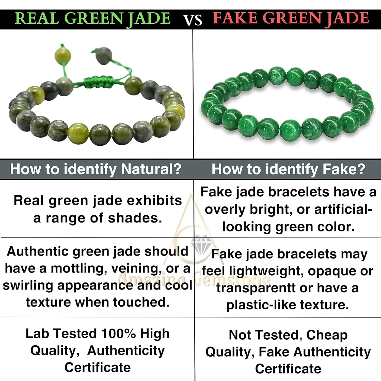 Jade Bracelet for Women Men's Gifts - Green Jade Protection Healing Crystal Bracelet - 8mm Gemstone Beaded Adjustable Bracelet Pulseras Para Hombres Mujer Stocking Stuffers