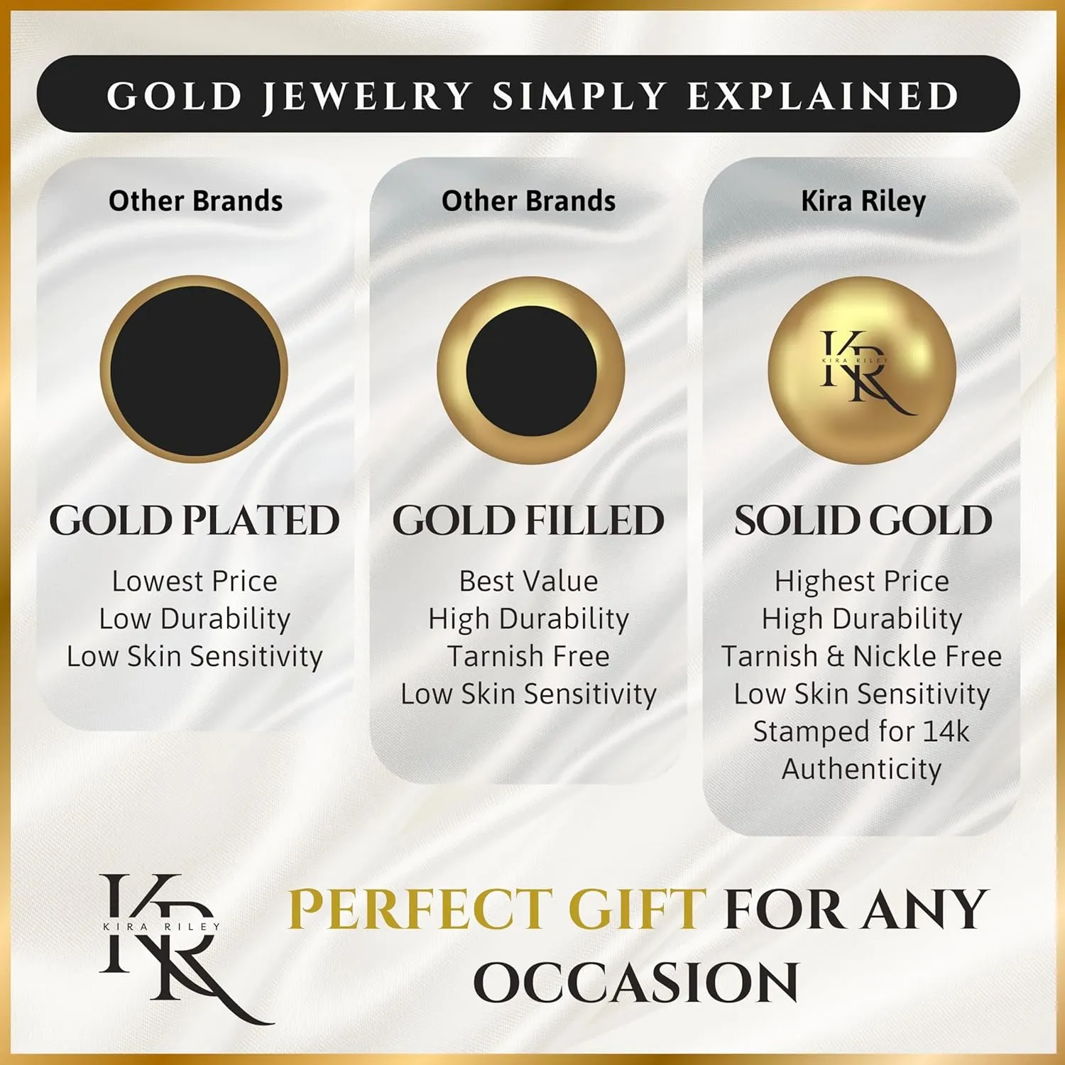 Small to Large 14k Gold Earrings for Women Heart Shape - 14 Karat Solid Open Hearts Hoop Earring, Shrimp Hoops, Lightweight, Hypoallergenic - Jewelry Gifts for Her/Him - Available in 3 Sizes