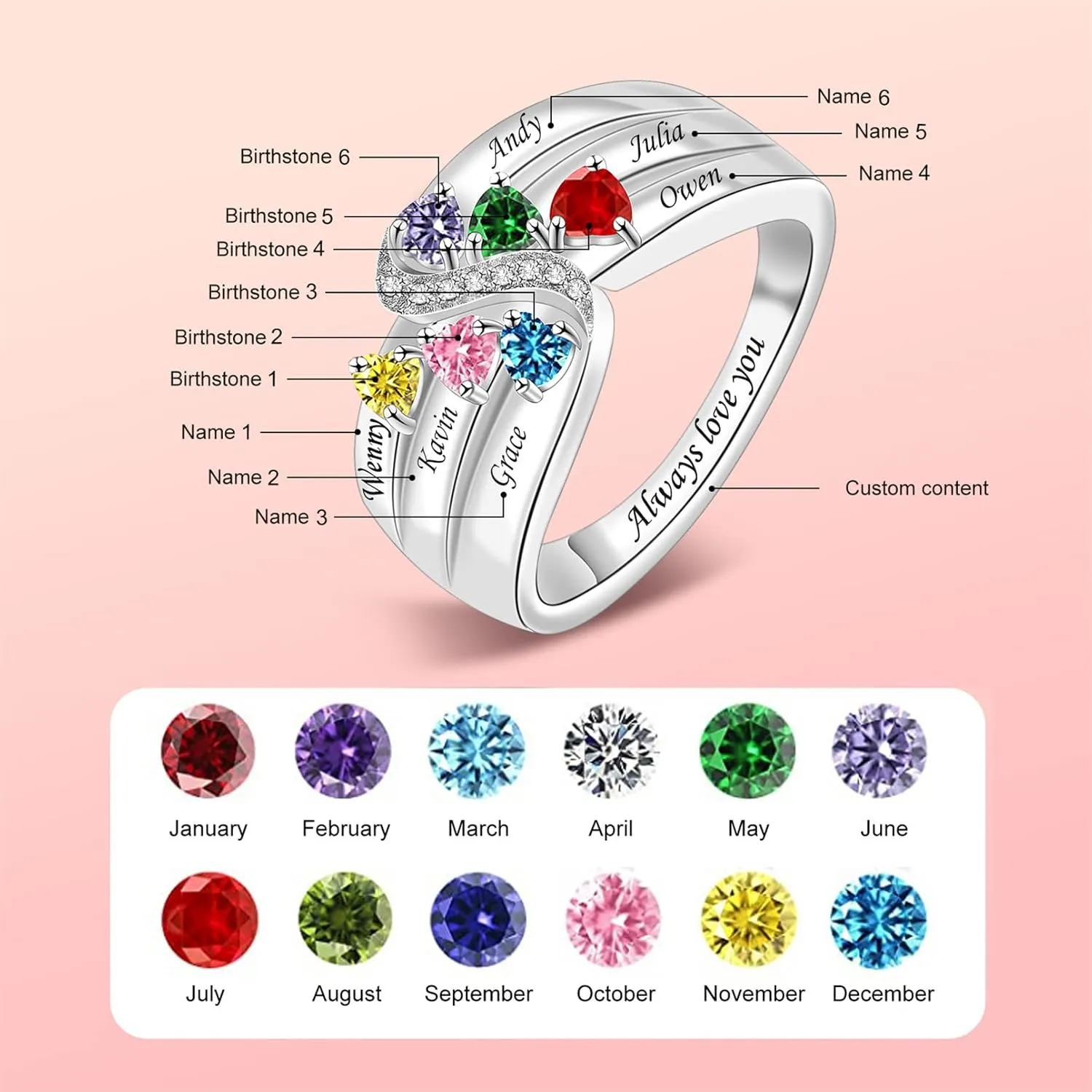 Sterling Silver Mothers Rings with 1-6 Birthstones Women Personalized Family Name Custom Rings for Mom Grandma Nana